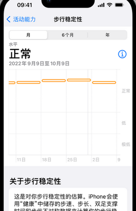 六盘水iPhone手机维修如何在iPhone开启'步行稳定性通知'