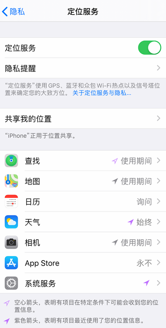 六盘水苹果手机维修分享iPhone 状态栏中时间显示为蓝色图标是什么情况 